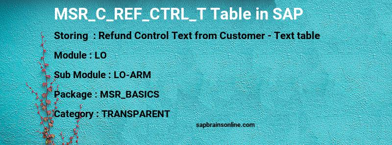 SAP MSR_C_REF_CTRL_T table