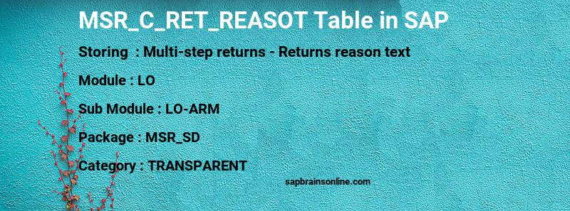 SAP MSR_C_RET_REASOT table