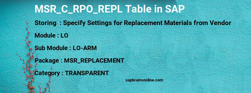 SAP MSR_C_RPO_REPL table