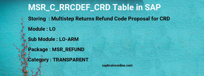 SAP MSR_C_RRCDEF_CRD table