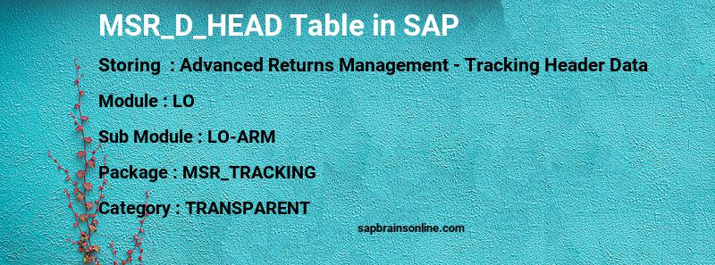 SAP MSR_D_HEAD table