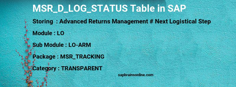 SAP MSR_D_LOG_STATUS table