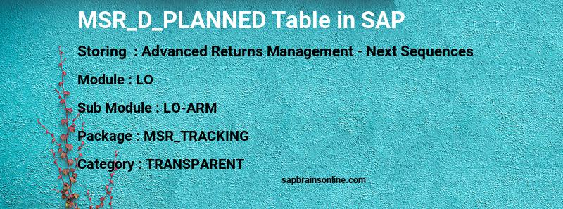 SAP MSR_D_PLANNED table