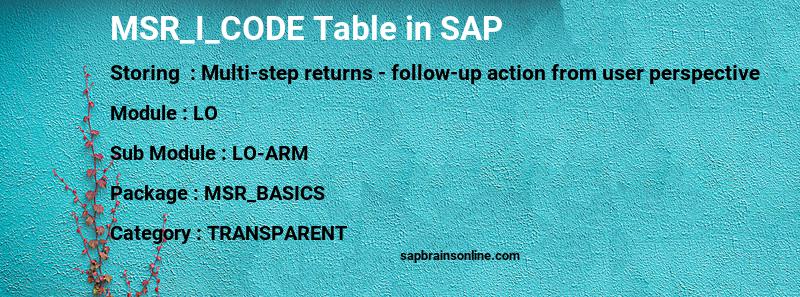 SAP MSR_I_CODE table