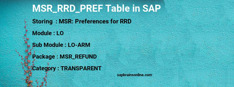 SAP MSR_RRD_PREF table