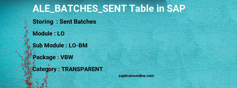 SAP ALE_BATCHES_SENT table