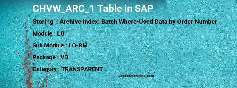 SAP CHVW_ARC_1 table