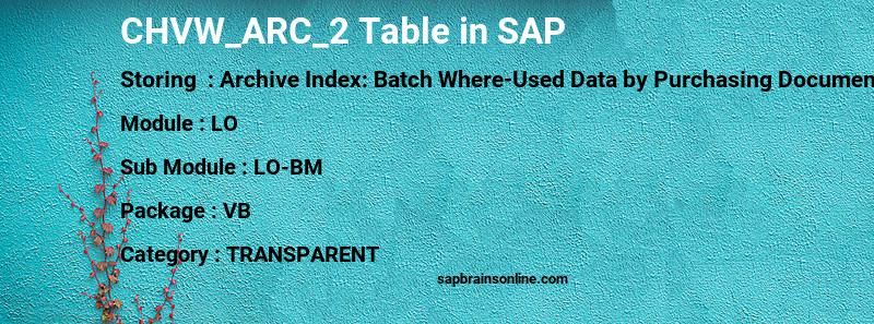 SAP CHVW_ARC_2 table