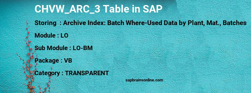 SAP CHVW_ARC_3 table