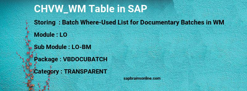 SAP CHVW_WM table