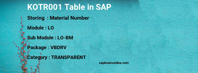 SAP KOTR001 table