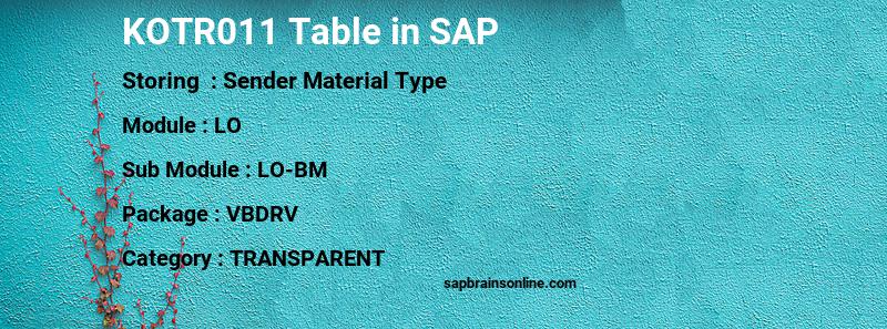 SAP KOTR011 table