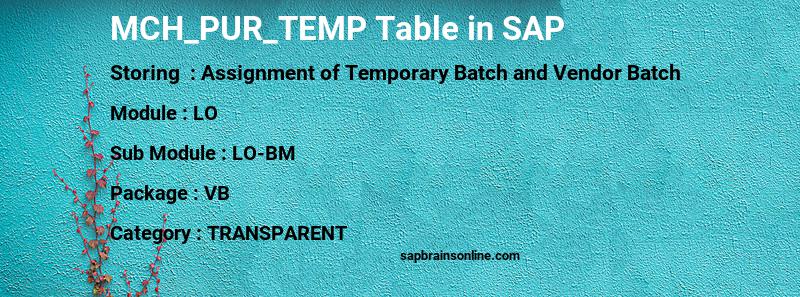SAP MCH_PUR_TEMP table