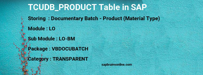 SAP TCUDB_PRODUCT table