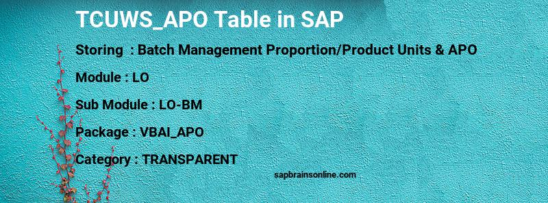 SAP TCUWS_APO table