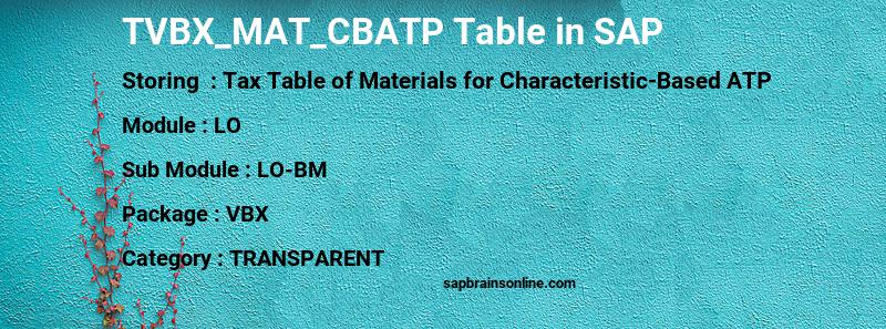 SAP TVBX_MAT_CBATP table