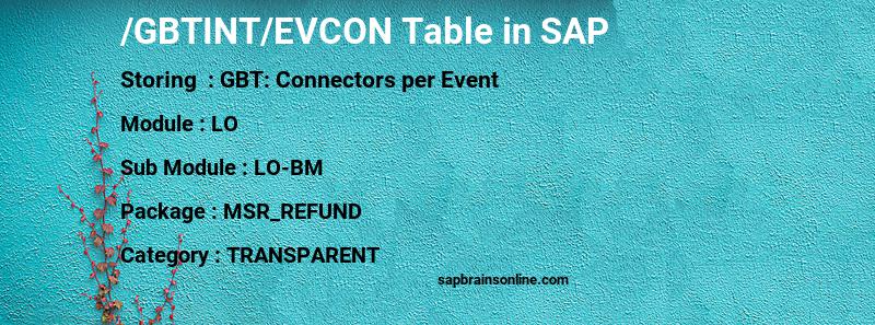 SAP /GBTINT/EVCON table