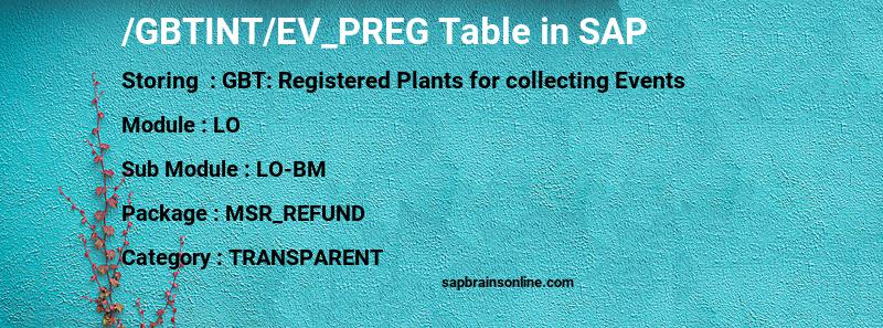 SAP /GBTINT/EV_PREG table