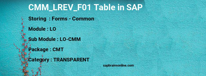 SAP CMM_LREV_F01 table