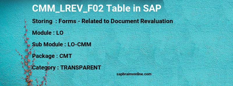 SAP CMM_LREV_F02 table