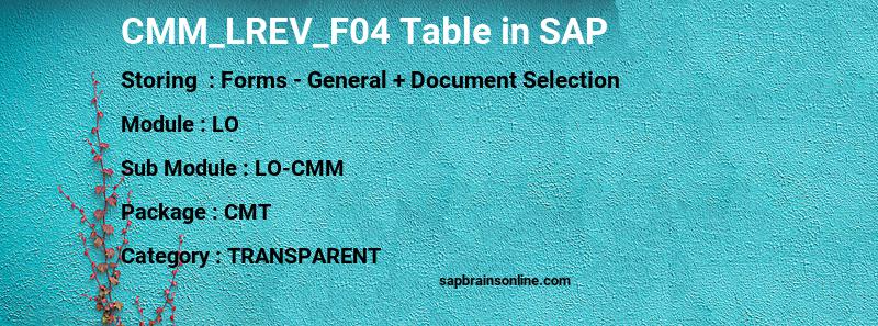 SAP CMM_LREV_F04 table