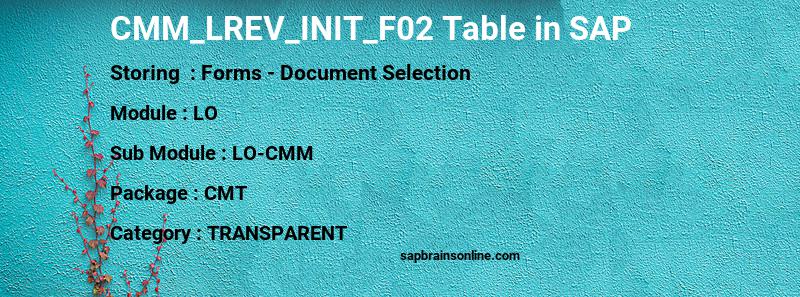 SAP CMM_LREV_INIT_F02 table