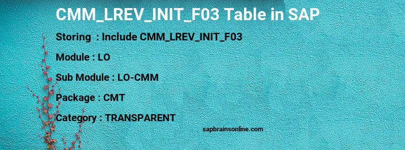 SAP CMM_LREV_INIT_F03 table