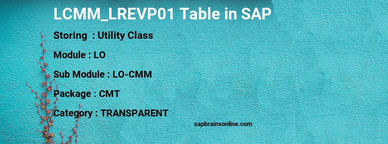 SAP LCMM_LREVP01 table