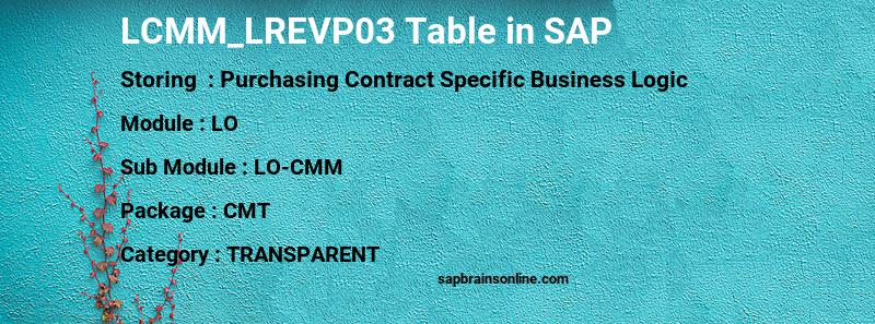 SAP LCMM_LREVP03 table