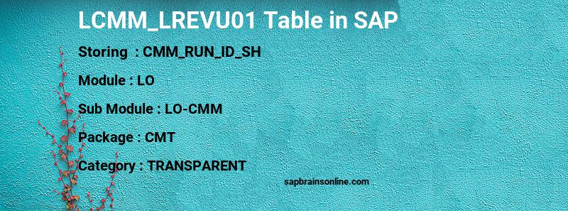SAP LCMM_LREVU01 table