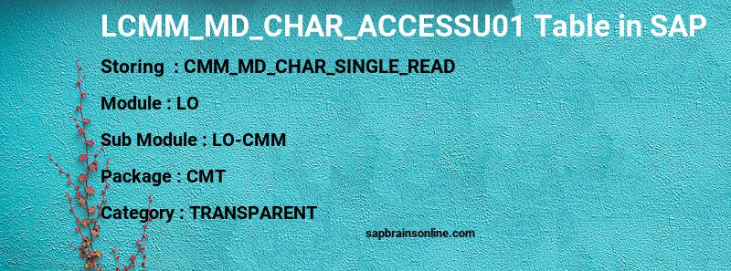 SAP LCMM_MD_CHAR_ACCESSU01 table