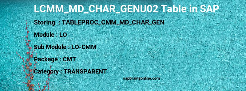 SAP LCMM_MD_CHAR_GENU02 table