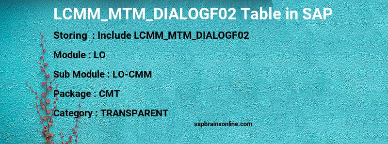 SAP LCMM_MTM_DIALOGF02 table