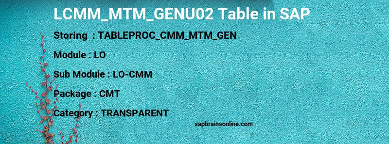 SAP LCMM_MTM_GENU02 table
