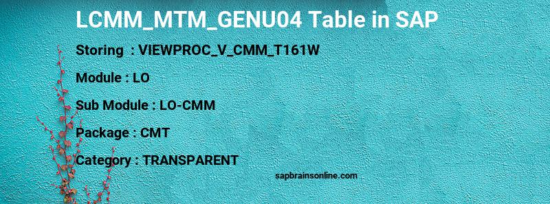SAP LCMM_MTM_GENU04 table
