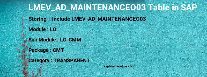 SAP LMEV_AD_MAINTENANCEO03 table