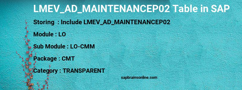 SAP LMEV_AD_MAINTENANCEP02 table