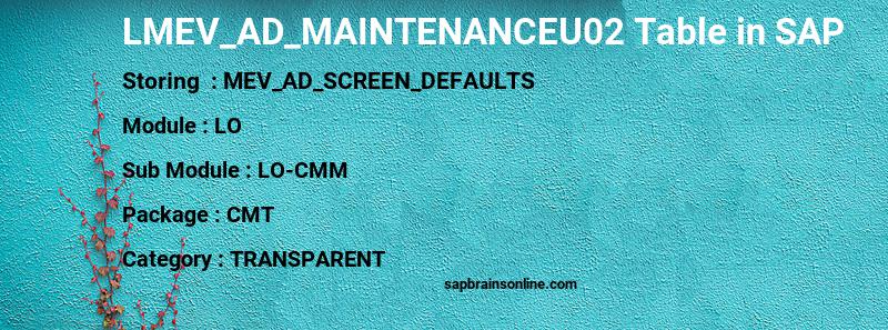 SAP LMEV_AD_MAINTENANCEU02 table