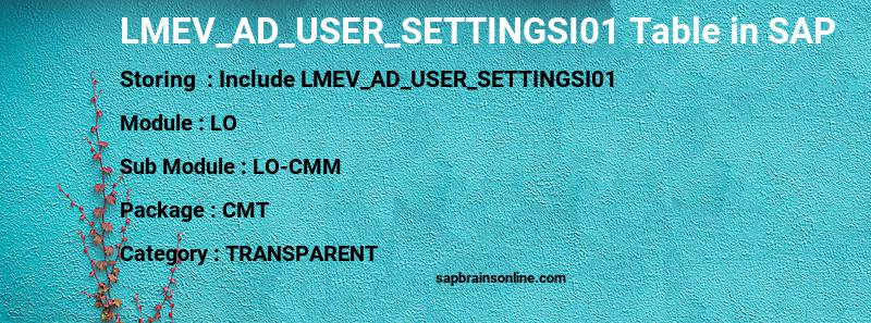 SAP LMEV_AD_USER_SETTINGSI01 table