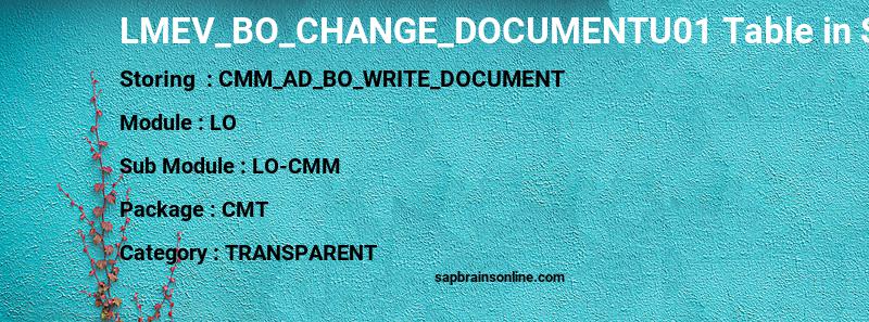 SAP LMEV_BO_CHANGE_DOCUMENTU01 table