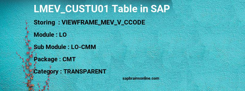 SAP LMEV_CUSTU01 table