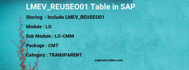 SAP LMEV_REUSEO01 table