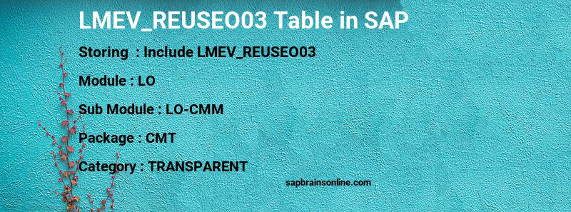 SAP LMEV_REUSEO03 table