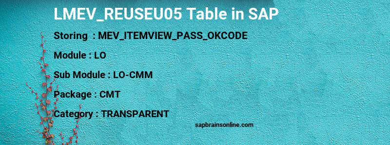SAP LMEV_REUSEU05 table