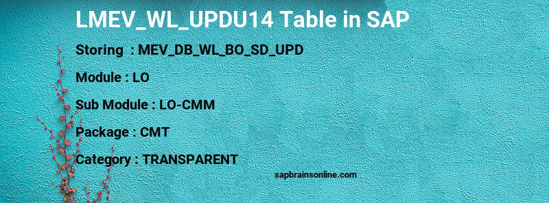 SAP LMEV_WL_UPDU14 table