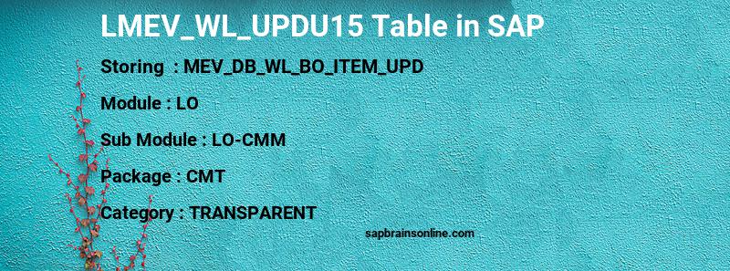 SAP LMEV_WL_UPDU15 table
