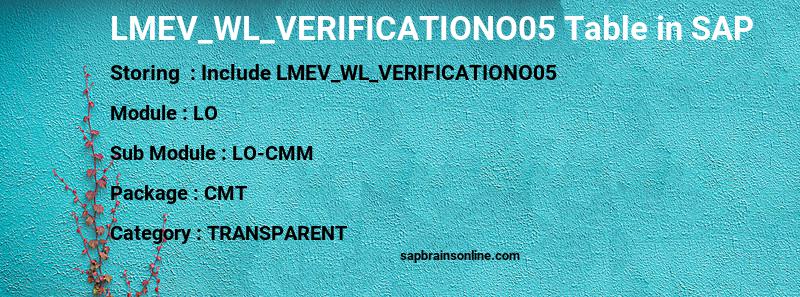 SAP LMEV_WL_VERIFICATIONO05 table
