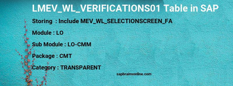 SAP LMEV_WL_VERIFICATIONS01 table