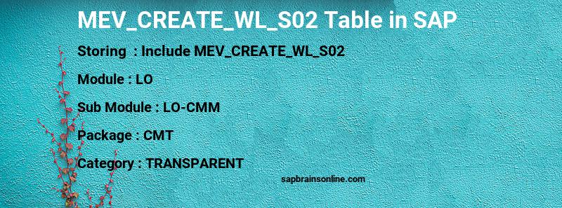 SAP MEV_CREATE_WL_S02 table