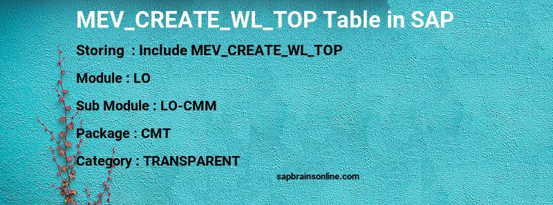SAP MEV_CREATE_WL_TOP table